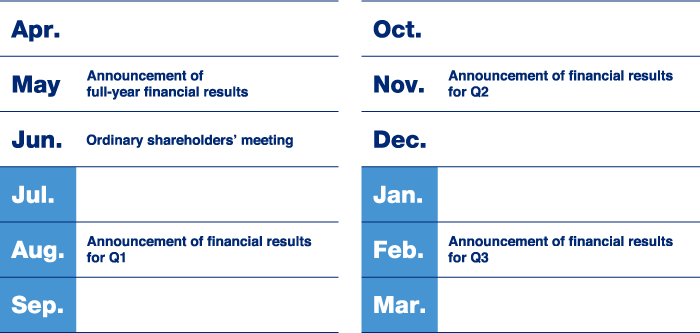 IR Calendar