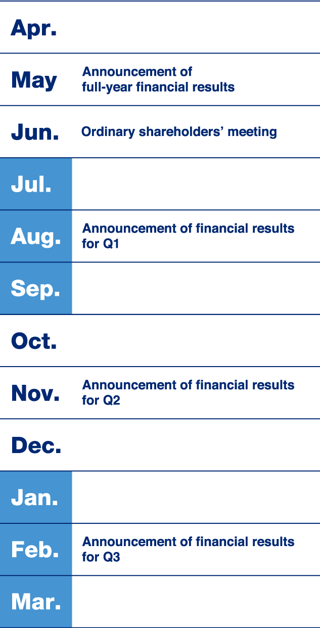 IR Calendar