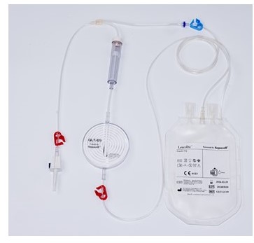 Kit product
