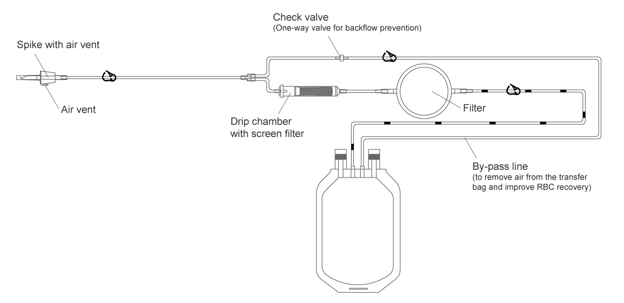For Laboratory Use Model with Spike