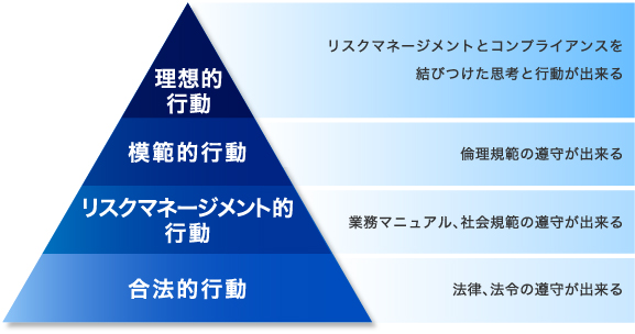 理念体系JMSWAY